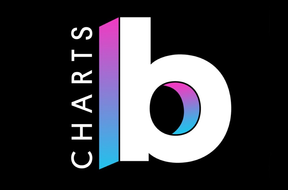 Billboard-Charts-Display